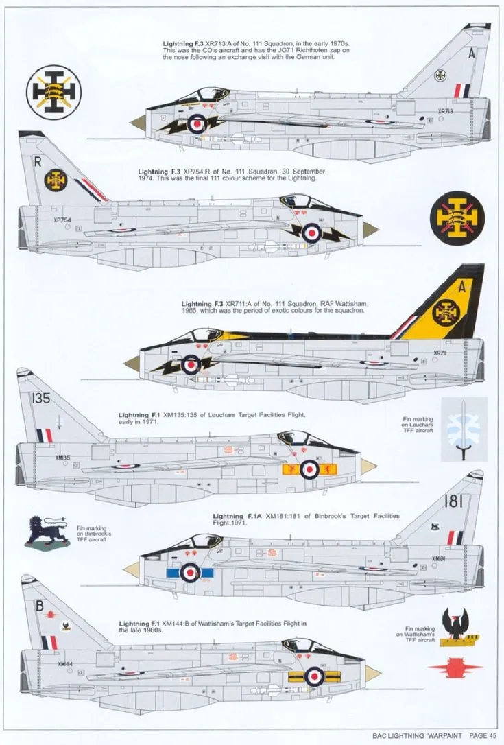 /img/53866-english-electric-lightning-diecast-model-display.webp